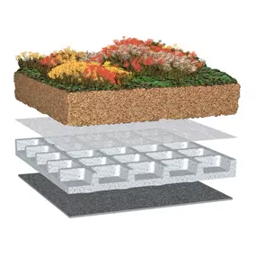 Gründachpaket Light, Lieferartikel 