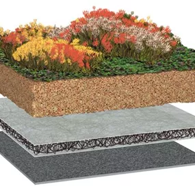 Gründachpaket Standard, Lieferartikel