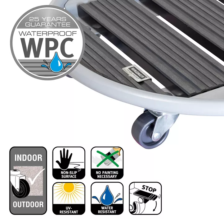 Multi Roller WPC mit Griff