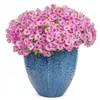bellaflora Gartencenter GmbH