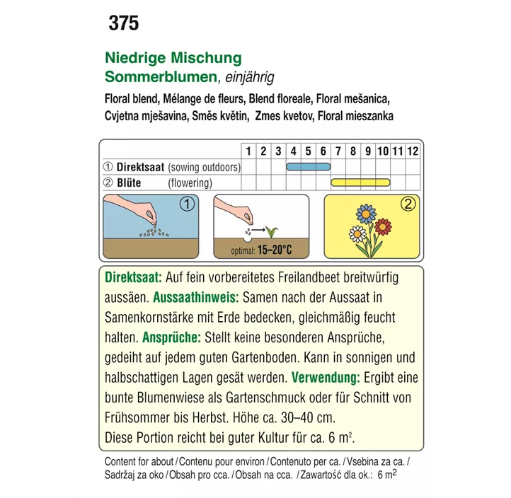 Blumenrasen Sommerblumen