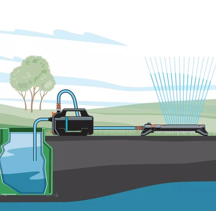 Gartenpumpe 4100 Silent