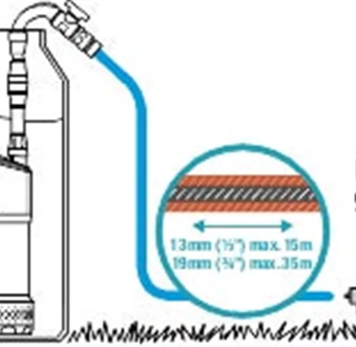 Regenfasspumpe 4700/2 inox automatic