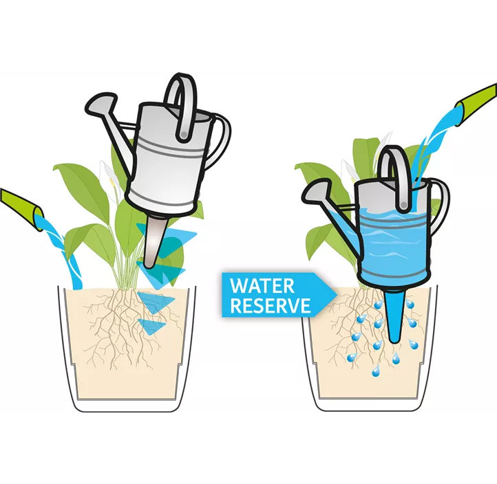 Nelly Pflanztopf-Bewässerung S