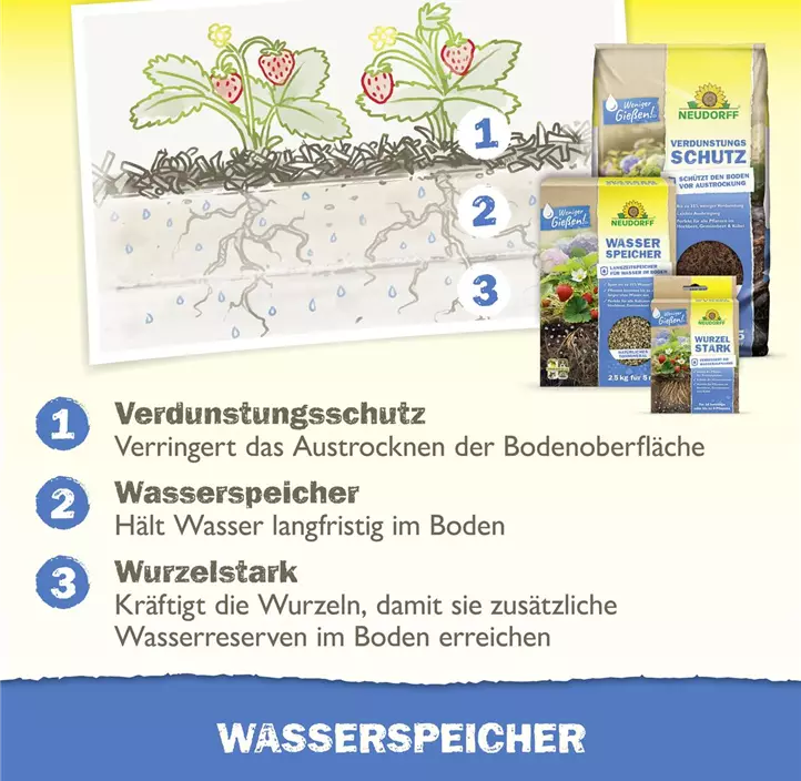 Wasserspeichergranulat